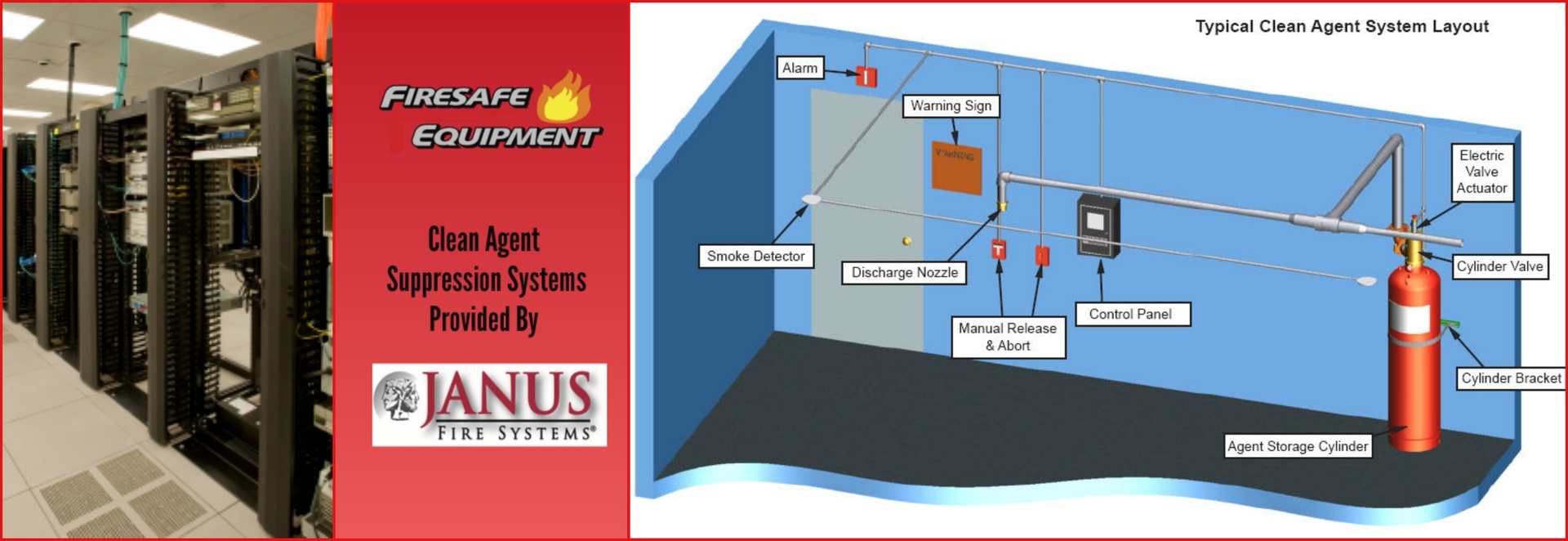 Clean Agent Suppression System by Janus Fire Systems Auburn and Lewiston Maine